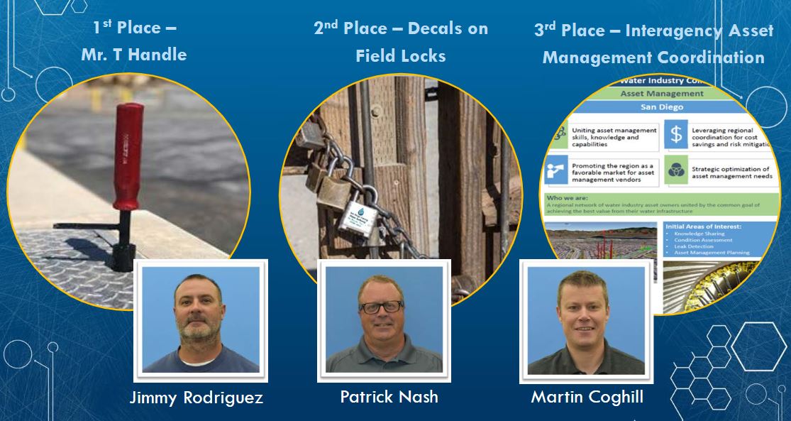 Pictures of staff with their innovations: Mr. T handle tool – which is similar to a screwdriver handle with a separate lever to the side, decals on field locks and a screenshot of a program for asset management.